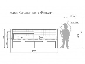 Кровать-тахта мягкая Svogen с ящиками и бортиком дерево-графит в Снежинске - snezhinsk.magazinmebel.ru | фото - изображение 2