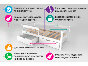 Кровать-тахта Svogen с ящиками и бортиком натура без покрытия в Снежинске - snezhinsk.magazinmebel.ru | фото - изображение 4